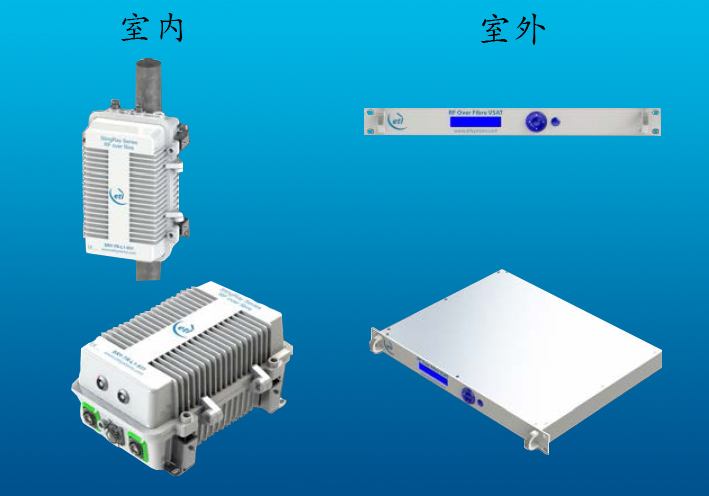 VSAT 光纤系统