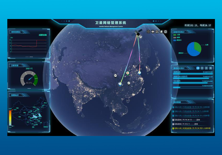 SatHarbor卫星通信系统